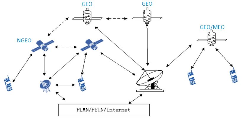 中兴通讯:6G移动通信网络愿景、挑战与关键技术